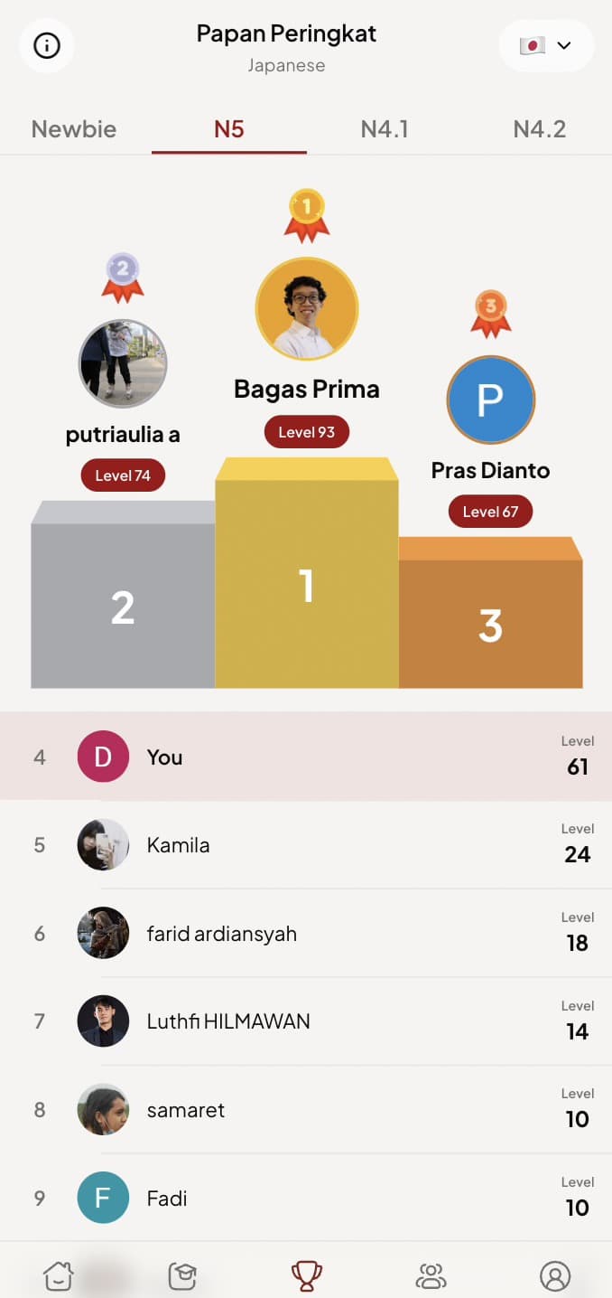 Preview platform latihan ZenLEAP, group & leaderboard program